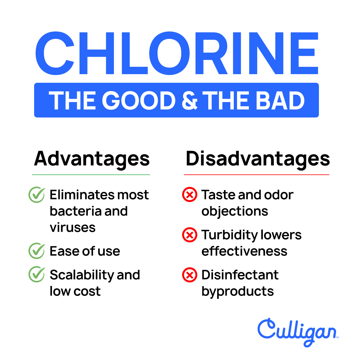 chlorine the good and the bad graphic