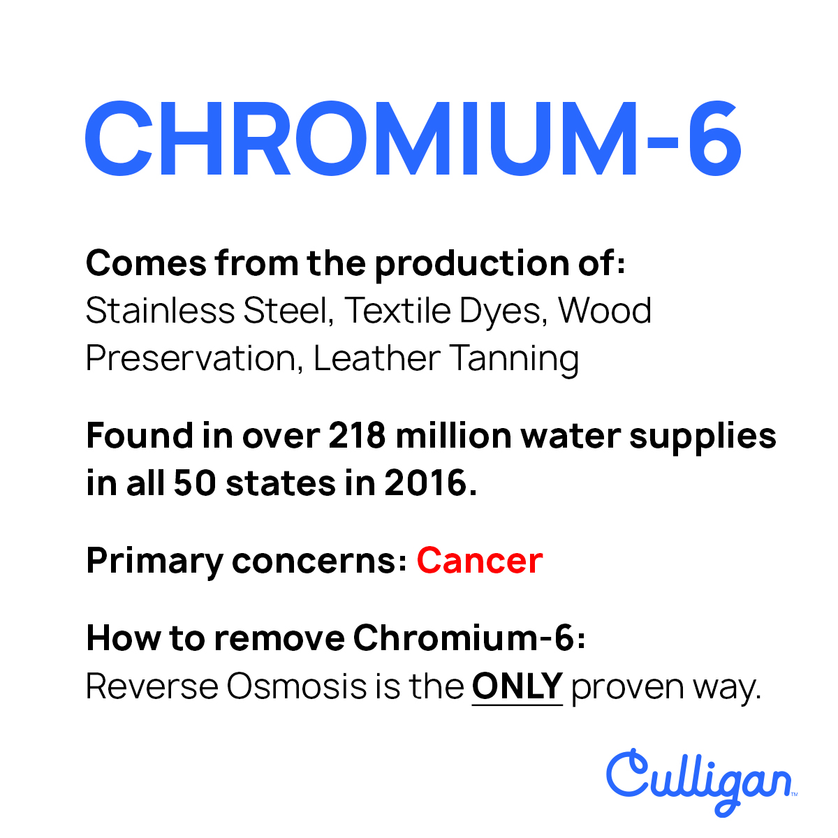 chromium-6 graphic