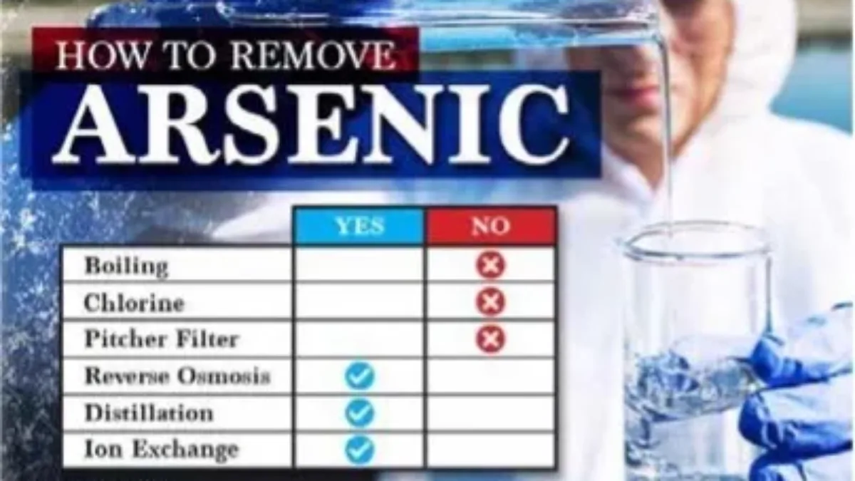 Arsenic In California Water: Cause For Concern?