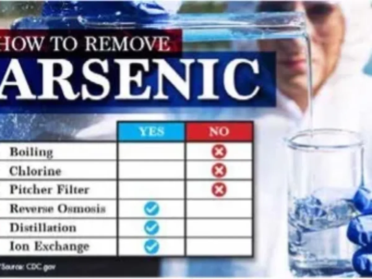 soaking tobacco in water makes arsenic Arsenic In California Water: Cause For Concern?